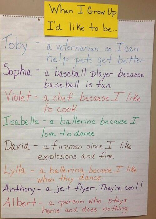 RT Albert, I salute you.  - embedded image
