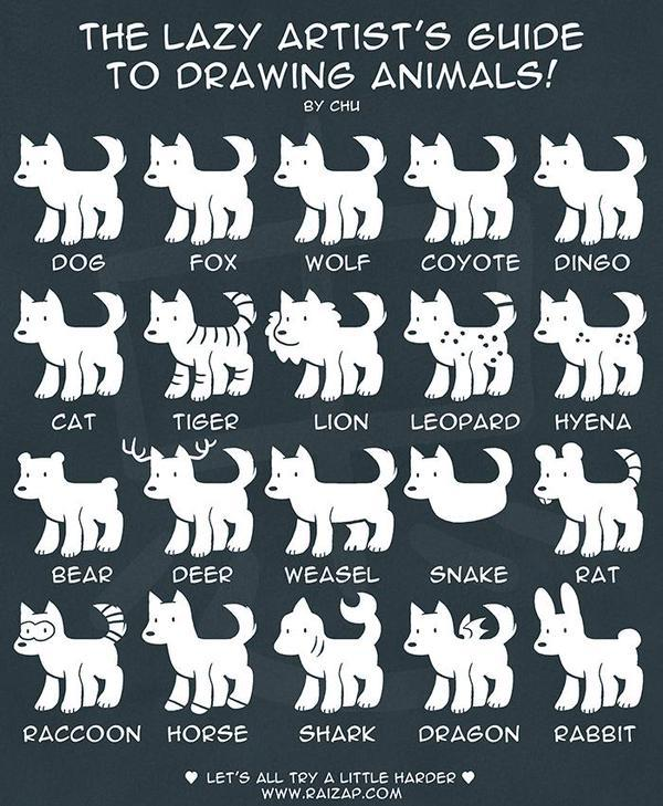 RT I haven't been very cheerful for the last week, but this (which is about my ability level) made me laugh out loud.  - embedded image 