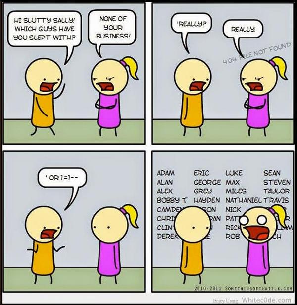 RT Power of 'OR 1=1-- (SQL injection)  - embedded image 