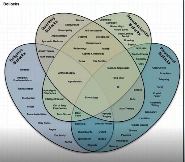 RT @ProfBrianCox Thought you might like this  - embedded image