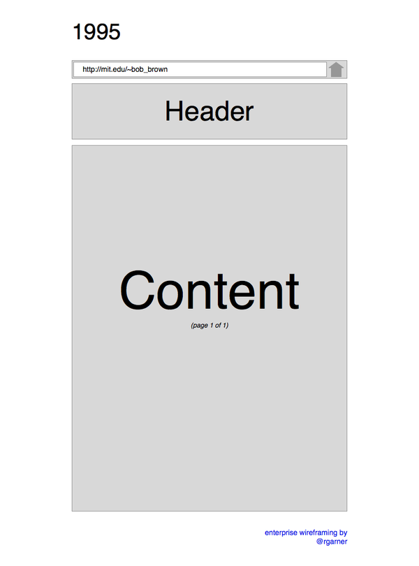 RT The last twenty years building the web no-one asked for in two wireframes  - embedded image 1