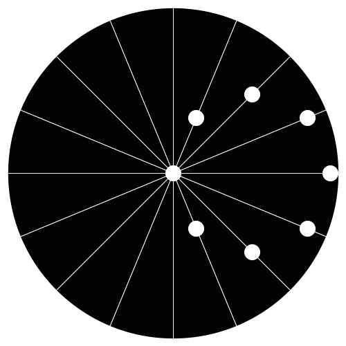 RT Each dot moves in a straight line  - embedded image 