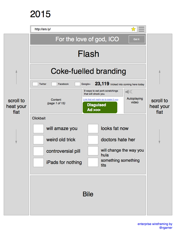 RT The last twenty years building the web no-one asked for in two wireframes  - embedded image 2