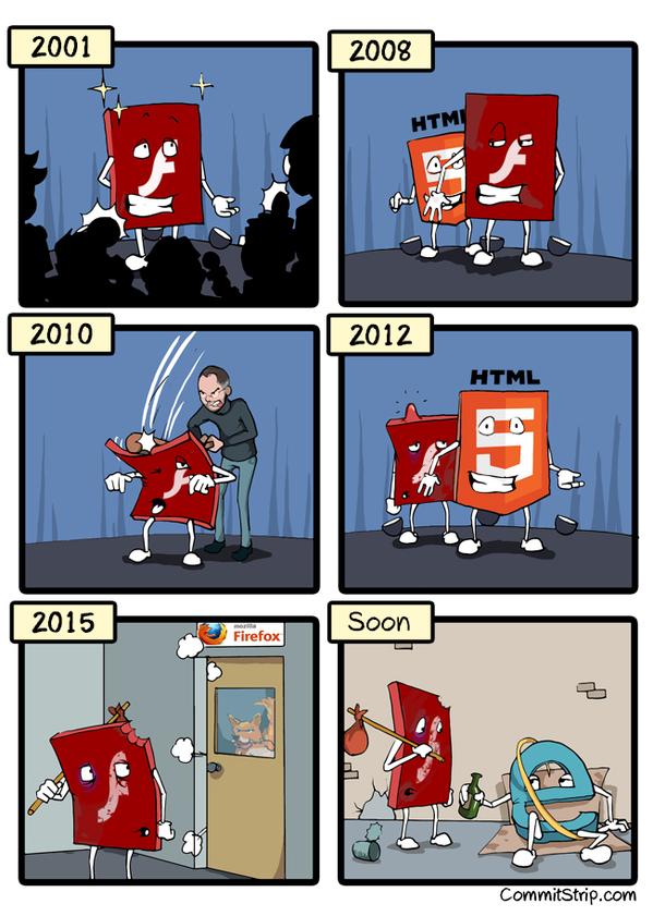 RT A Brief History of Flash
 http://t.co/SiQ6DuTv66  - embedded image 