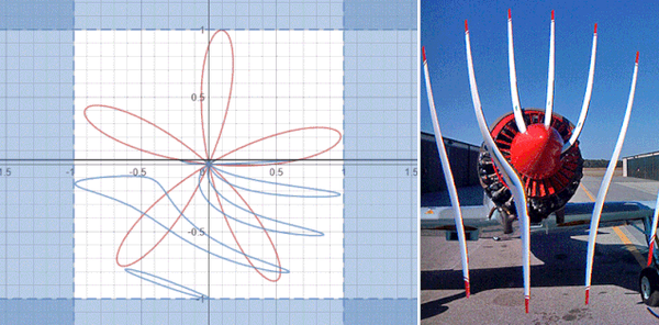 RT This is why your phone camera takes weird photos of spinning propellers  - embedded image 