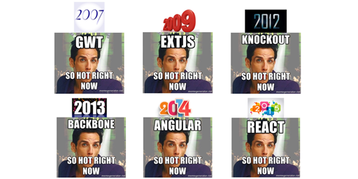 RT Longevity (or Lack Thereof) in JavaScript Frameworks http://t.co/upYzmDhDDl  - embedded image 