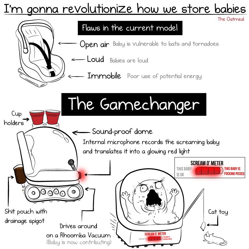 RT I'm gonna revolutionize how we store babies  - embedded image 