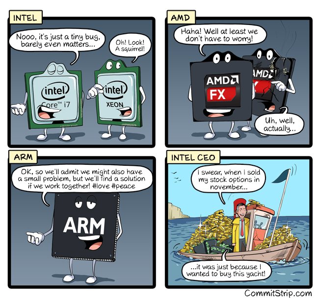 RT Reactions to Meltdown and Spectre exploits
 https://t.co/GWa0gUXvCE  - embedded image 