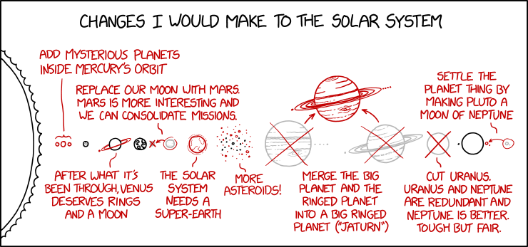 RT Solar System Changes https://t.co/KNiICqd1uO https://t.co/fHIwGtUcJI  - embedded image 